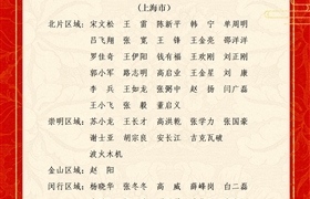 關(guān)于表彰獎勵2023年8月份優(yōu)秀員工的通報