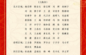關(guān)于表彰獎勵2023年9月份優(yōu)秀員工的通報