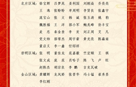 關(guān)于表彰獎勵2023年11月份優(yōu)秀員工的通報