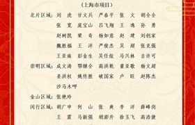 關(guān)于表彰獎勵2024年3月份優(yōu)秀員工的通報