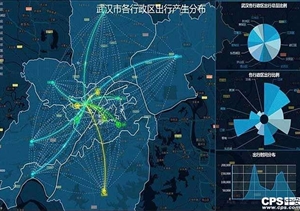 城市交通大數據行業(yè)發(fā)展現狀剖析