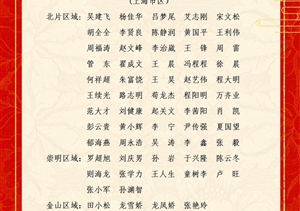 關(guān)于表彰獎勵十二月份優(yōu)秀員工的通報
