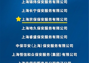 宗保公司獲得上海市保安服務(wù)行業(yè)協(xié)會(huì )“平安守護者”“最美戎裝”